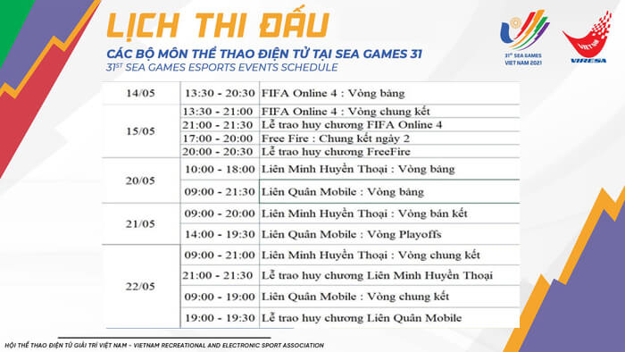 Kết quả Esports SEA Games 31 mới nhất hôm nay